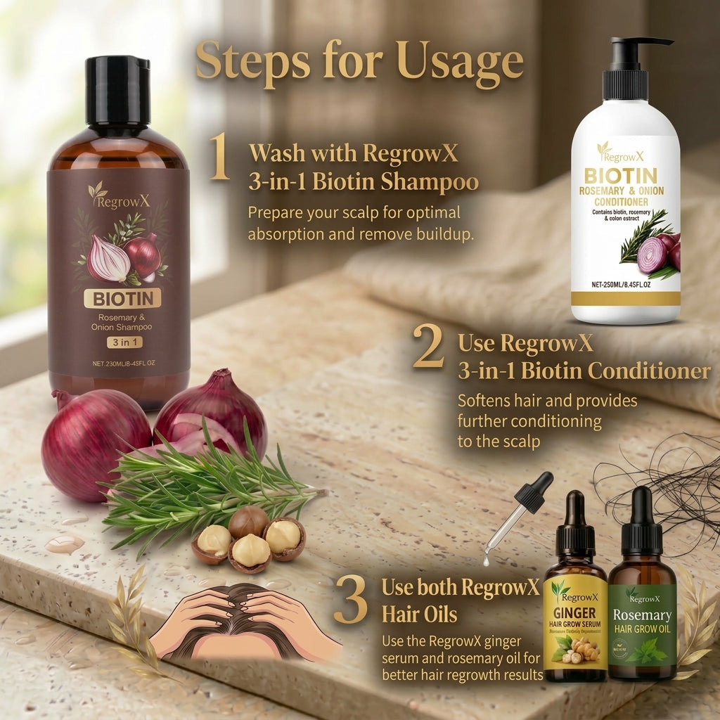 The Ultimate Hair Regrow Package
